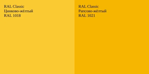 RAL 1018 Цинково-жёлтый vs RAL 1021 Рапсово-жёлтый