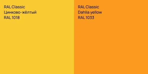 RAL 1018 Цинково-жёлтый vs RAL 1033  Dahlia yellow