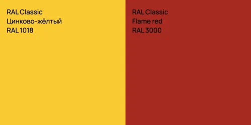 RAL 1018 Цинково-жёлтый vs RAL 3000  Flame red