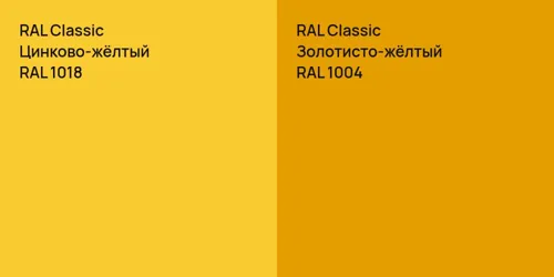 RAL 1018 Цинково-жёлтый vs RAL 1004 Золотисто-жёлтый