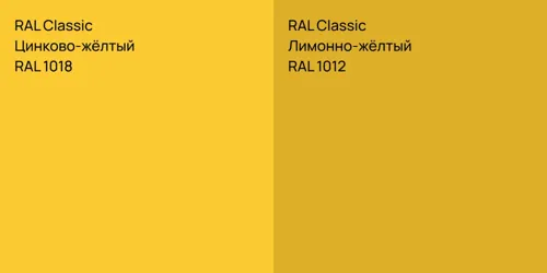 RAL 1018 Цинково-жёлтый vs RAL 1012 Лимонно-жёлтый