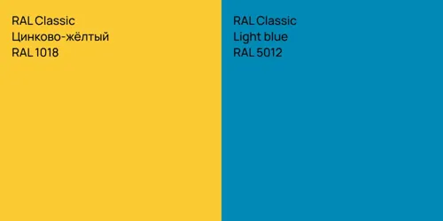 RAL 1018 Цинково-жёлтый vs RAL 5012  Light blue