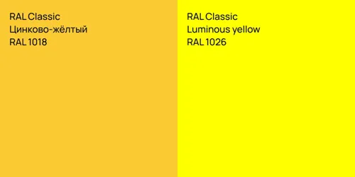 RAL 1018 Цинково-жёлтый vs RAL 1026  Luminous yellow