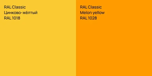 RAL 1018 Цинково-жёлтый vs RAL 1028  Melon yellow