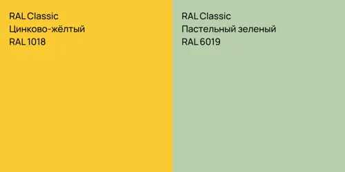 RAL 1018 Цинково-жёлтый vs RAL 6019 Пастельный зеленый