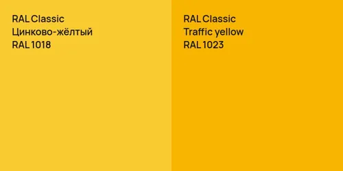 RAL 1018 Цинково-жёлтый vs RAL 1023  Traffic yellow