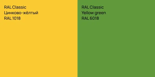RAL 1018 Цинково-жёлтый vs RAL 6018  Yellow green