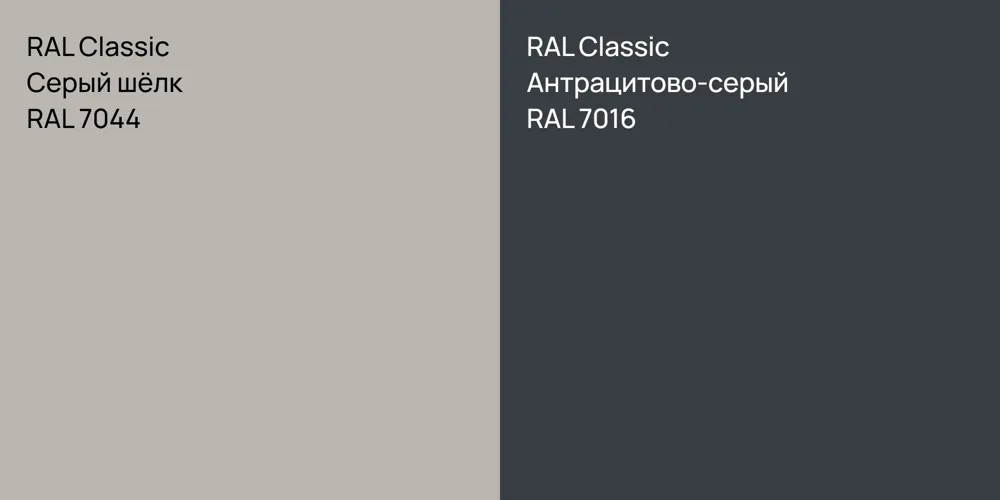 RAL Classic Серый шёлк и RAL Classic Антрацитово-серый - сравнение