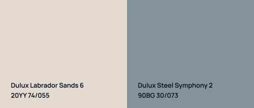 20YY 74/055 Labrador Sands 6 vs 90BG 30/073 Steel Symphony 2