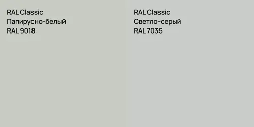 RAL 9018 Папирусно-белый vs RAL 7035 Светло-серый