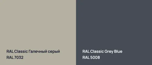 RAL 7032 Галечный серый vs RAL 5008 Серо-синий