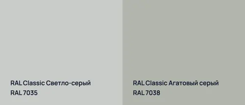 RAL 7035 Светло-серый vs RAL 7038 Агатовый серый