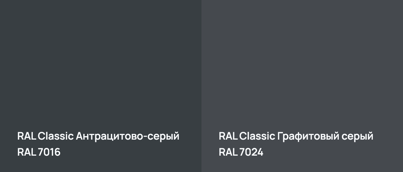 RAL Classic Антрацитово-серый RAL 7016 vs RAL Classic Графитовый серый RAL 7024