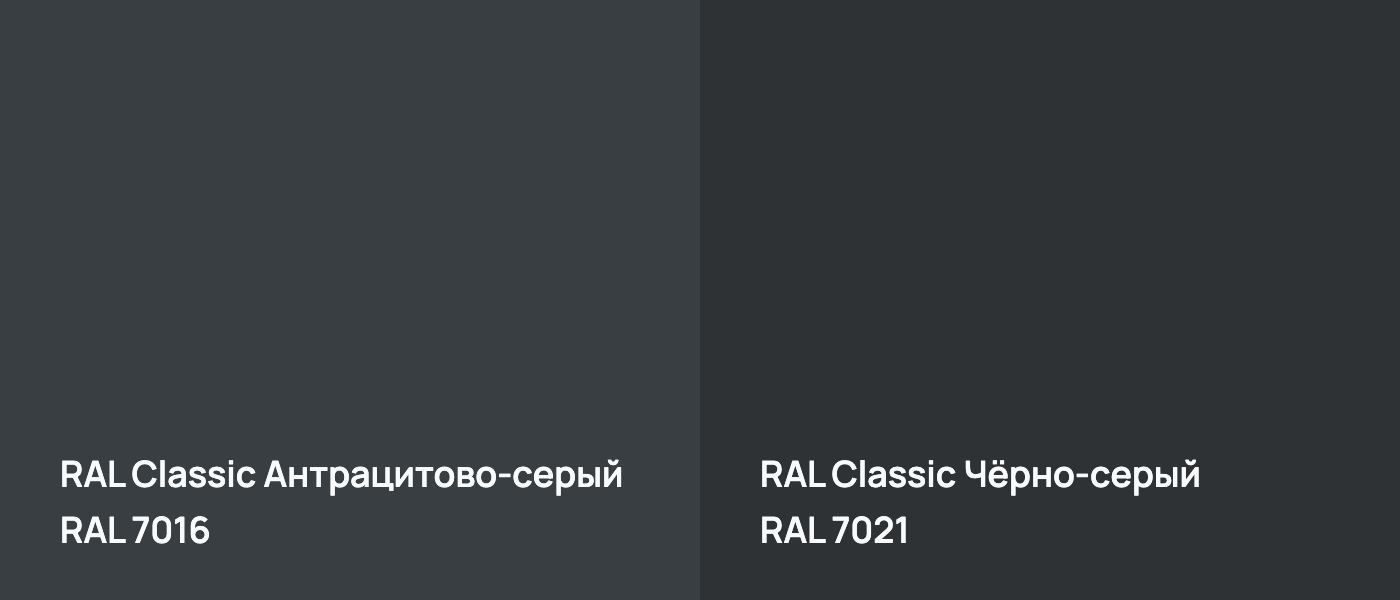 RAL Classic Антрацитово-серый RAL 7016 vs RAL Classic Чёрно-серый RAL 7021