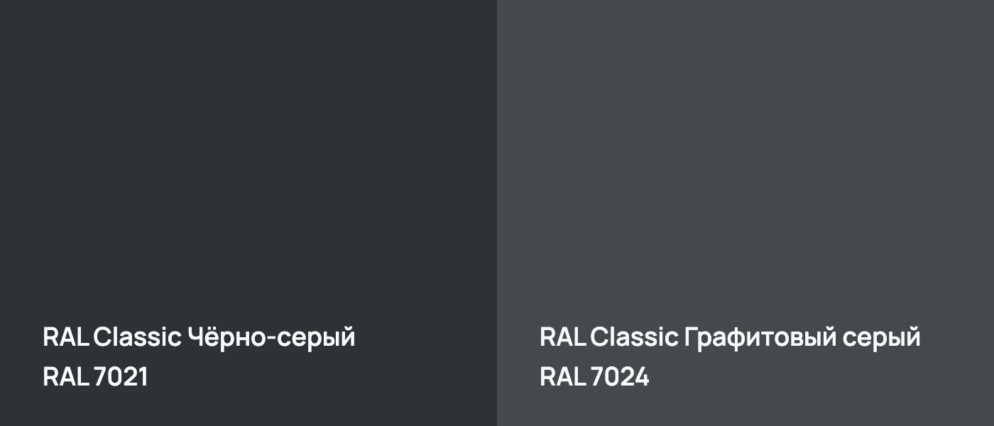 RAL Classic Чёрно-серый RAL 7021 vs RAL Classic Графитовый серый RAL 7024