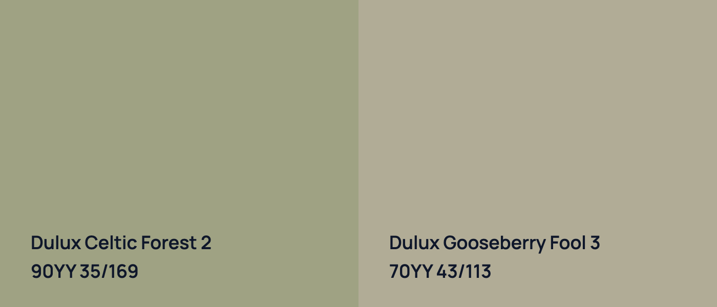 Dulux Celtic Forest 2 90YY 35/169 vs Dulux Gooseberry Fool 3 70YY 43/113