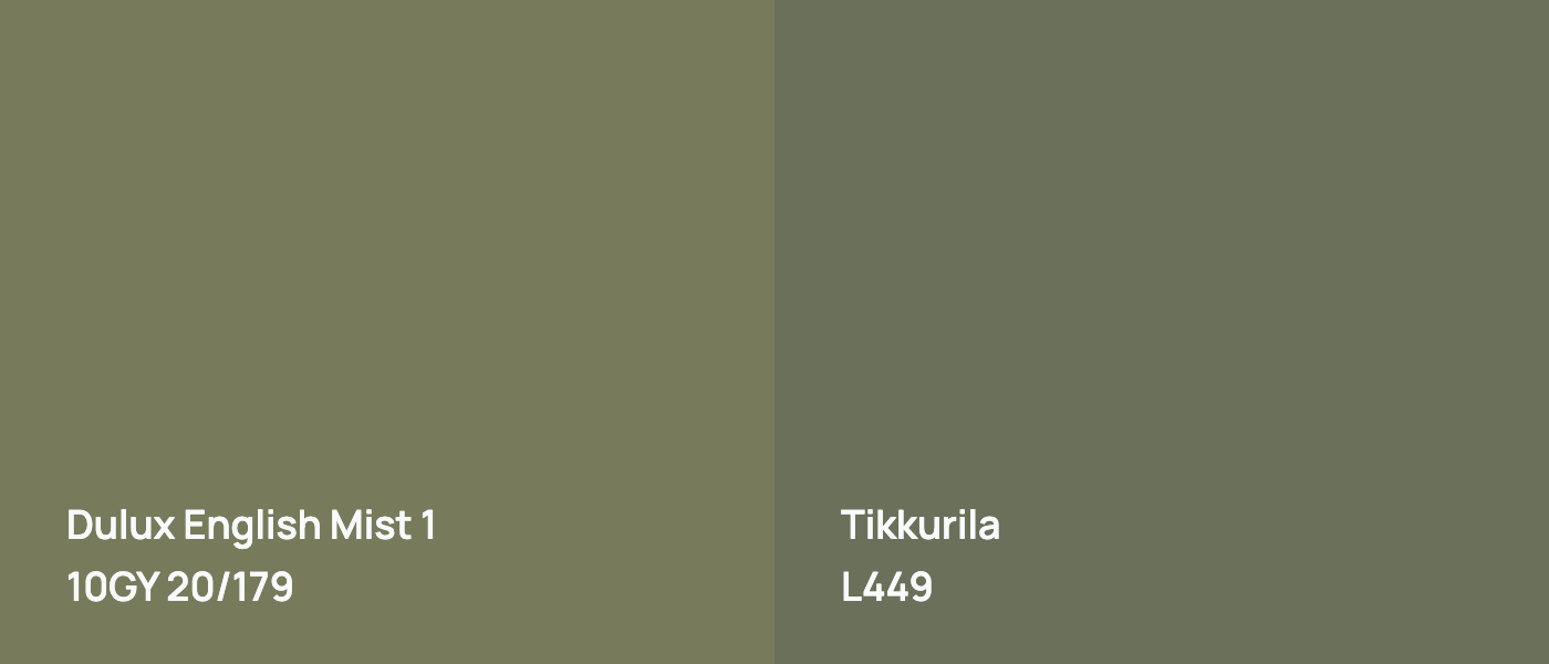 Dulux English Mist 1 10GY 20/179 vs Tikkurila  L449