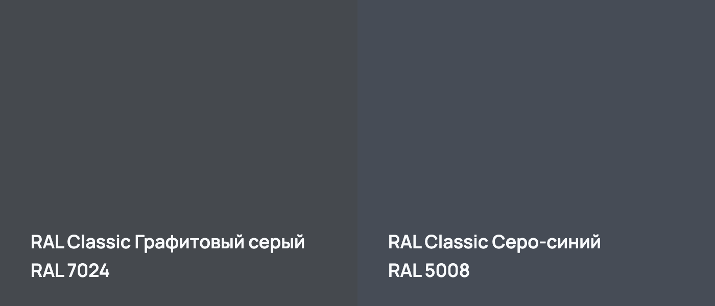RAL Classic Графитовый серый RAL 7024 vs RAL Classic Серо-синий RAL 5008