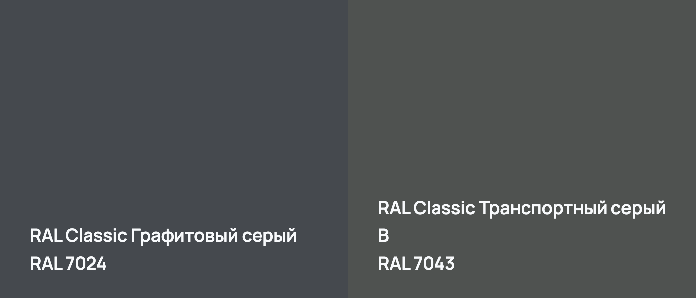 RAL Classic Графитовый серый RAL 7024 vs RAL Classic Транспортный серый B RAL 7043
