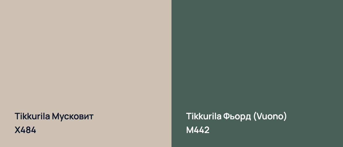 Tikkurila Мусковит X484 vs Tikkurila Фьорд (Vuono) M442