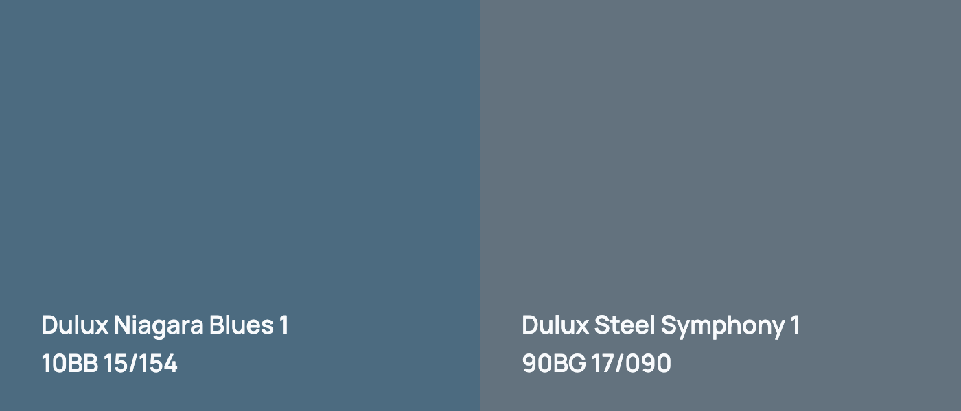 Dulux Niagara Blues 1 10BB 15/154 vs Dulux Steel Symphony 1 90BG 17/090