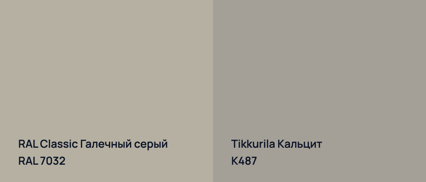 RAL Classic Галечный серый RAL 7032 vs Tikkurila Кальцит K487