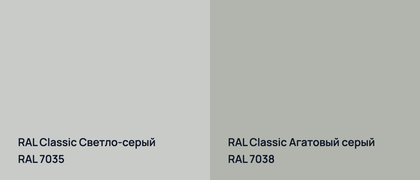 RAL Classic Светло-серый RAL 7035 vs RAL Classic Агатовый серый RAL 7038