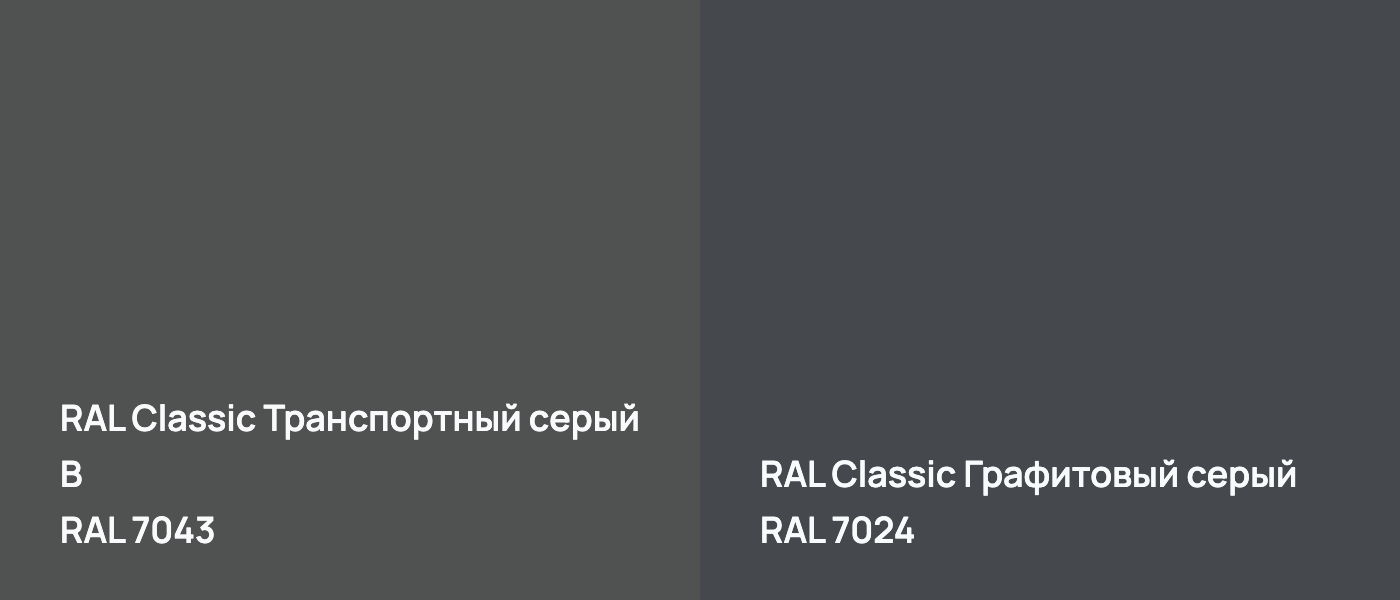 RAL Classic Транспортный серый B RAL 7043 vs RAL Classic Графитовый серый RAL 7024