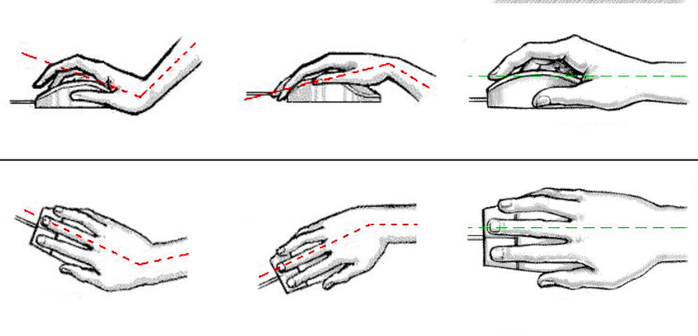 Правильное положение руки с компьютерной мышкой
